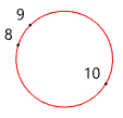 Circle by Three Edge Points