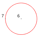Circle by Centre and Edge