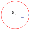 Circle by Centre and Radius