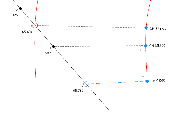 Long section offset range