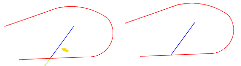 Multiple Intersection-Case 3