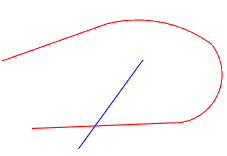 Multiple Intersection