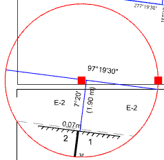 Circular viewport