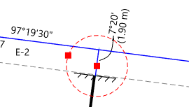 Circular viewport