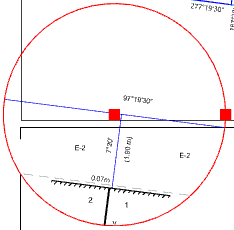 Circular viewport