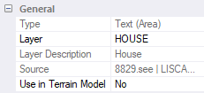 Use in terrain model