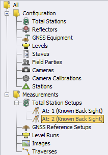 Measurement tree