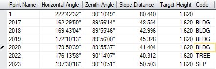 Measurements edit