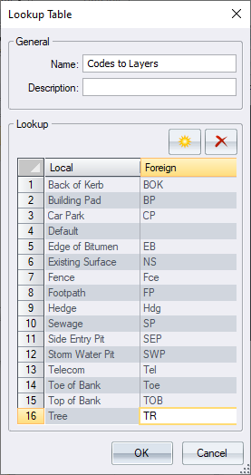 Edit a layer lookup table