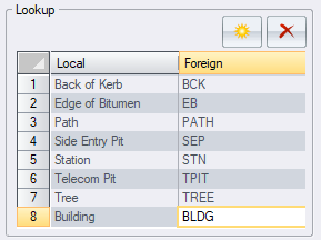 Edit a layer lookup table