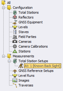 Measurement tree